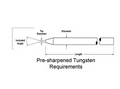 Tungsten electrodes